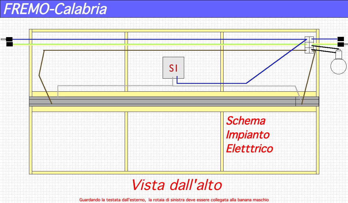 foto successiva
