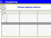  L'impianto elettrico 