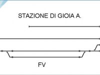  La stazione di Gioia 