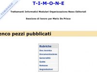  Elenco pezzi pubblicati 